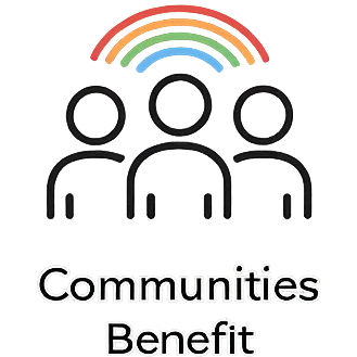 Community